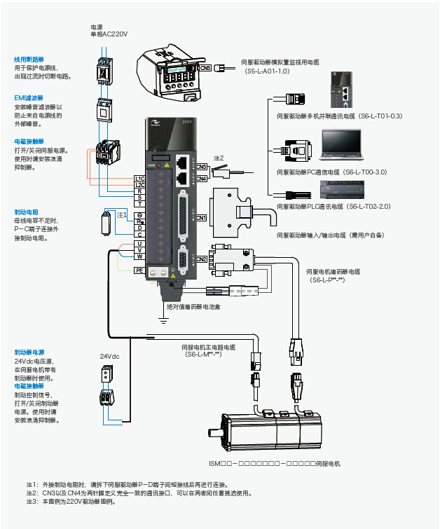 汇川伺服接线图